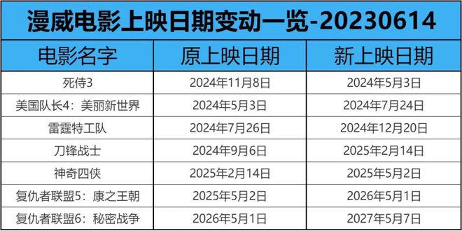 Wibox最新版2025年6月，日常與友情的魔法時(shí)光