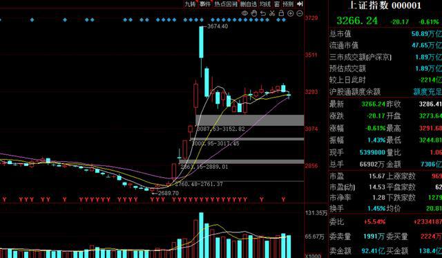 股票行情000953詳解，操作指南與步驟攻略