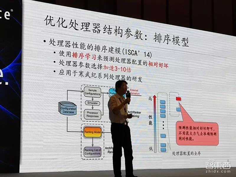 華為手機上市時間排序指南，全面解析上市步驟與時間表