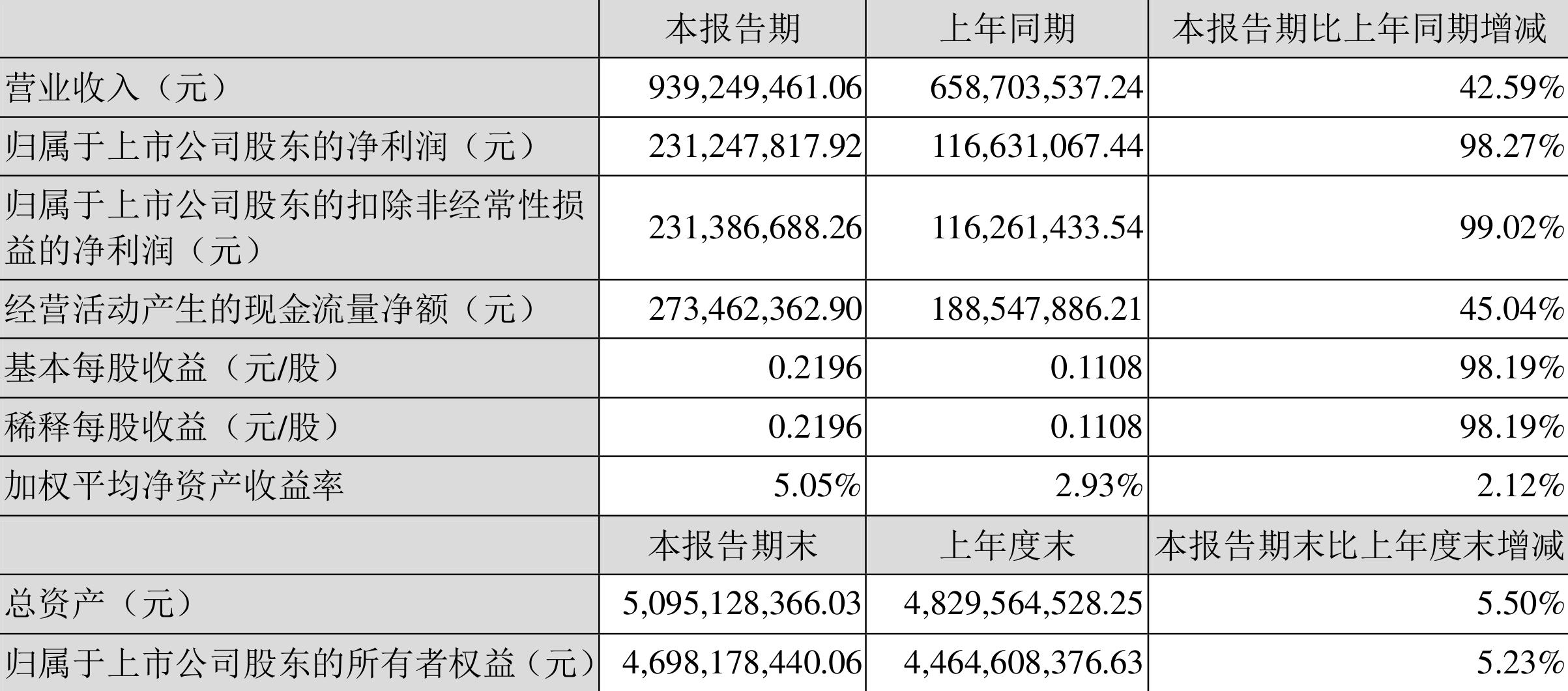 興化股份股價動態(tài)，科技引領未來，無限可能體驗之旅