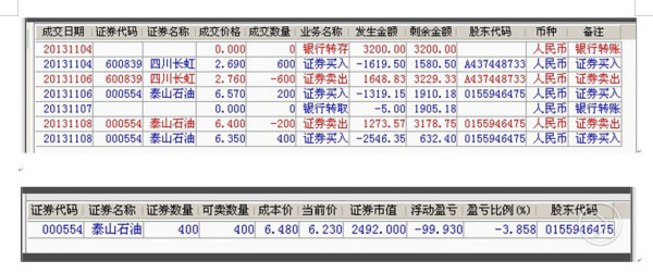 股票賣出手續(xù)費揭秘，金融小巷里的秘密小店