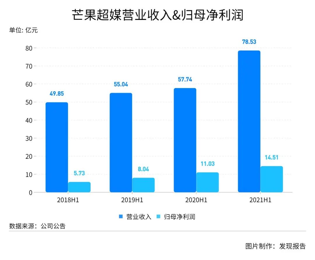 芒果TV股票，探尋自然美景之旅，內(nèi)心寧靜與平和的啟程