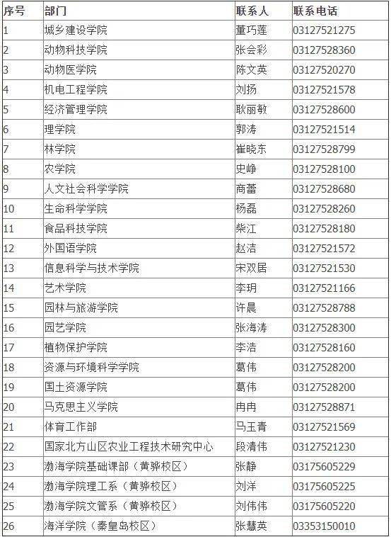 黃亞雄最新職位揭秘，職場新星冉冉升起，展現無限潛力！
