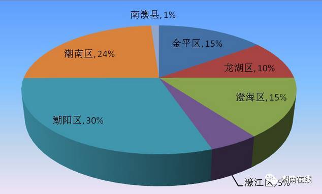 廣汕高鐵最新進展潮南區(qū),廣汕高鐵最新進展潮南區(qū)，小巷中的驚喜，一家特色小店的獨特魅力