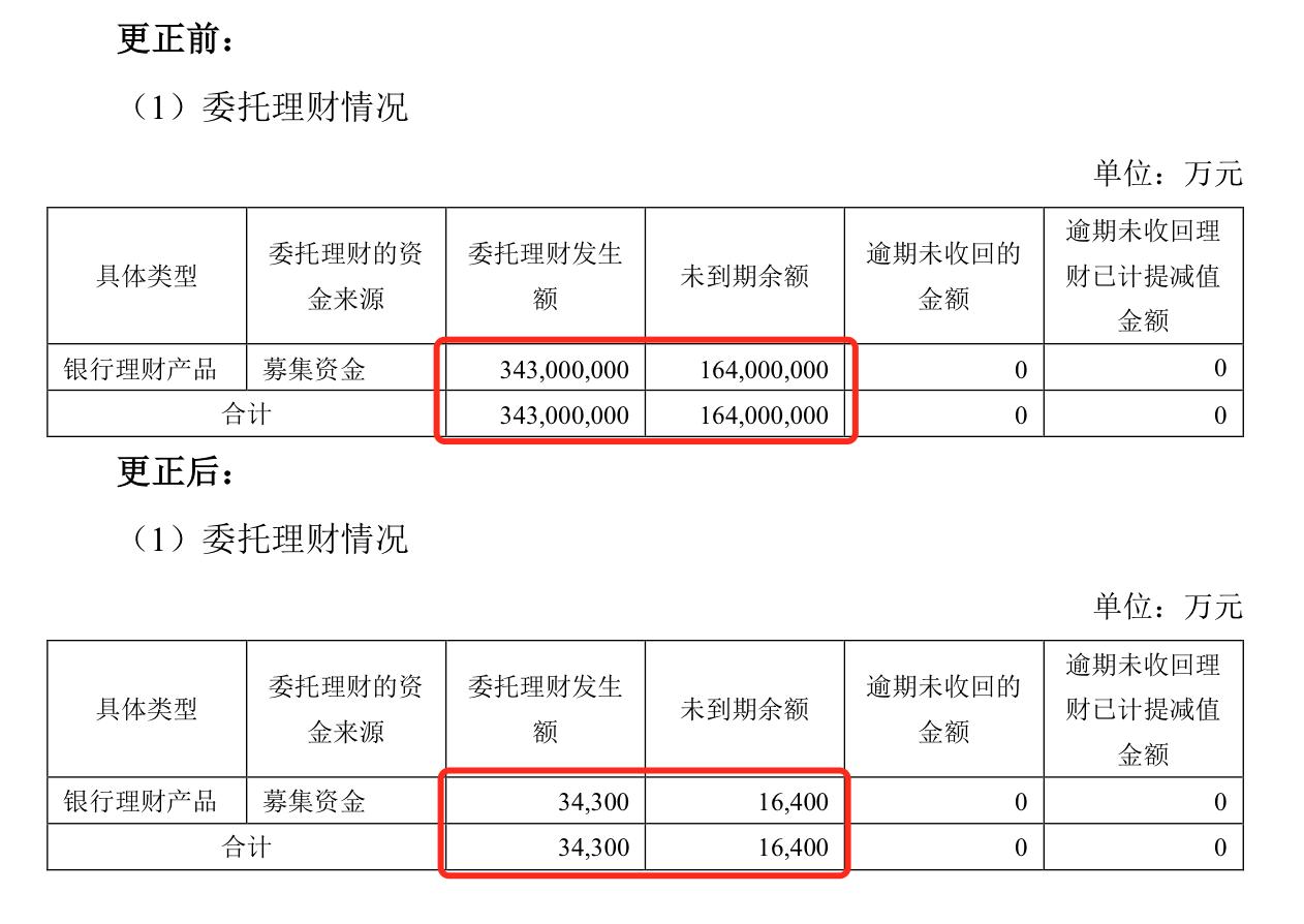 大宏立上市指南，步驟詳解