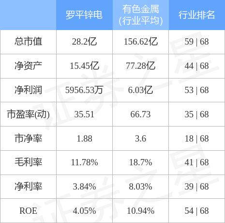 羅平鋅電重組最新動(dòng)態(tài)，深度分析與觀點(diǎn)闡述