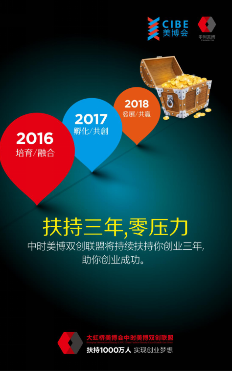 雙創(chuàng)扶持最新資訊及其觀點(diǎn)論述概覽