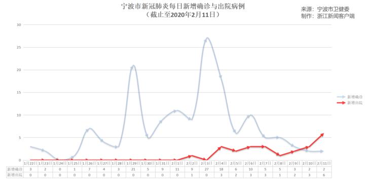嘉興新增病例詳解與應(yīng)對指南，從初學(xué)者到進(jìn)階用戶的全方位指導(dǎo)