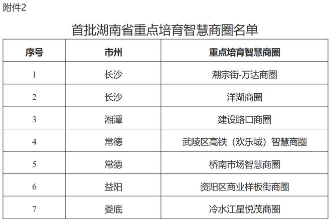 湖南門店新動態(tài)，變化中的機遇，成就感的源泉