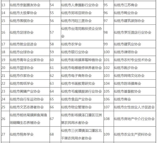 最新元氏局領(lǐng)導(dǎo)名錄公布