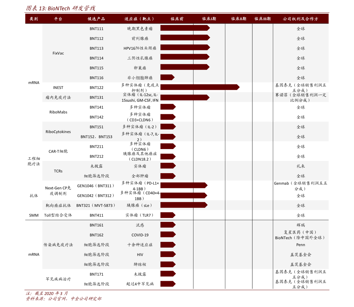 今日鋼材行情中鋼網(wǎng)——全面解讀最新鋼材市場(chǎng)動(dòng)態(tài)