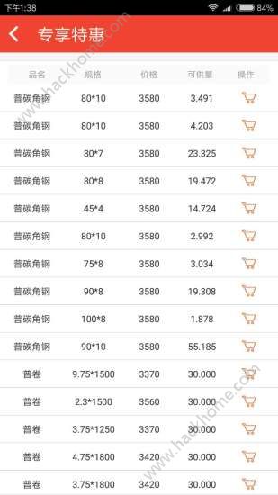 今日鋼材行情中鋼網(wǎng)——全面解讀最新鋼材市場(chǎng)動(dòng)態(tài)