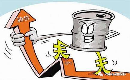 最新油價(jià)調(diào)整，影響、原因及未來趨勢深度解析