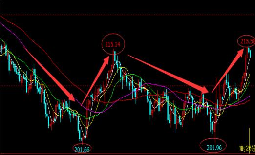 貴金屬行情分析國鑫，小巷寶藏小店的秘密探索與行情洞察