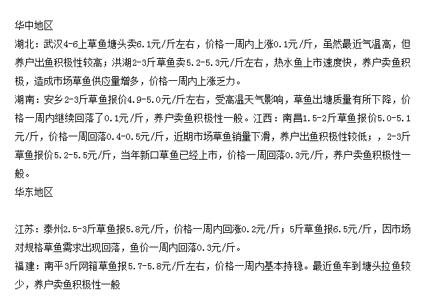 草魚最新價(jià)格行情，科技引領(lǐng)智能生活新篇章