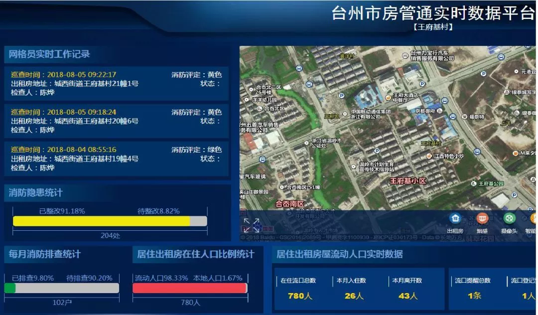 武功出租房最新動(dòng)態(tài)，深度解析其影響與發(fā)展