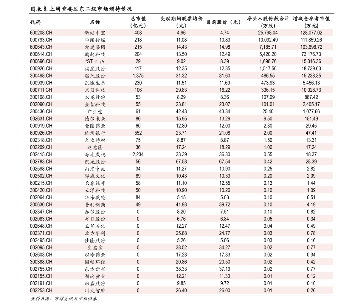 阿里股價(jià)實(shí)時(shí)行情，科技重塑投資世界的力量
