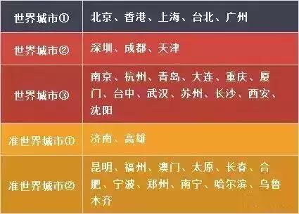 西安云軌最新進(jìn)展探索，城市小巷的獨(dú)特風(fēng)情同步更新