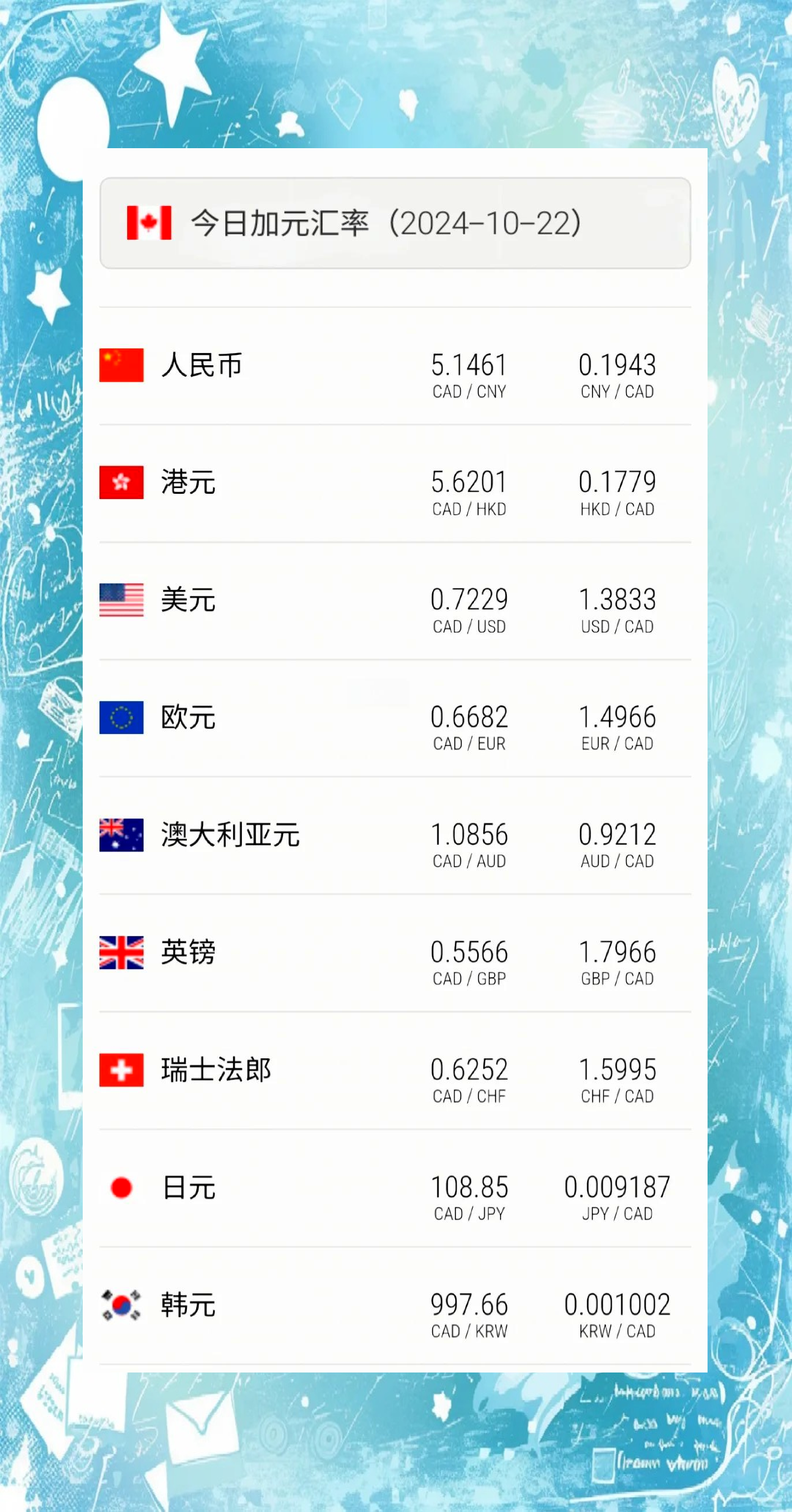 香港最新匯率揭秘，小巷深處的金融寶藏