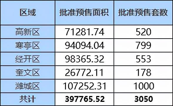 最新峽山房源，家的溫暖與友情的奇遇之地