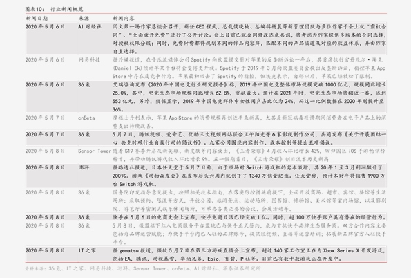 煤炭今日行情解析，市場動態(tài)全掌握！