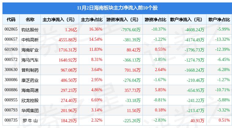海南鈞達(dá)上市計(jì)劃遭遇挫折，原因、影響及前景展望
