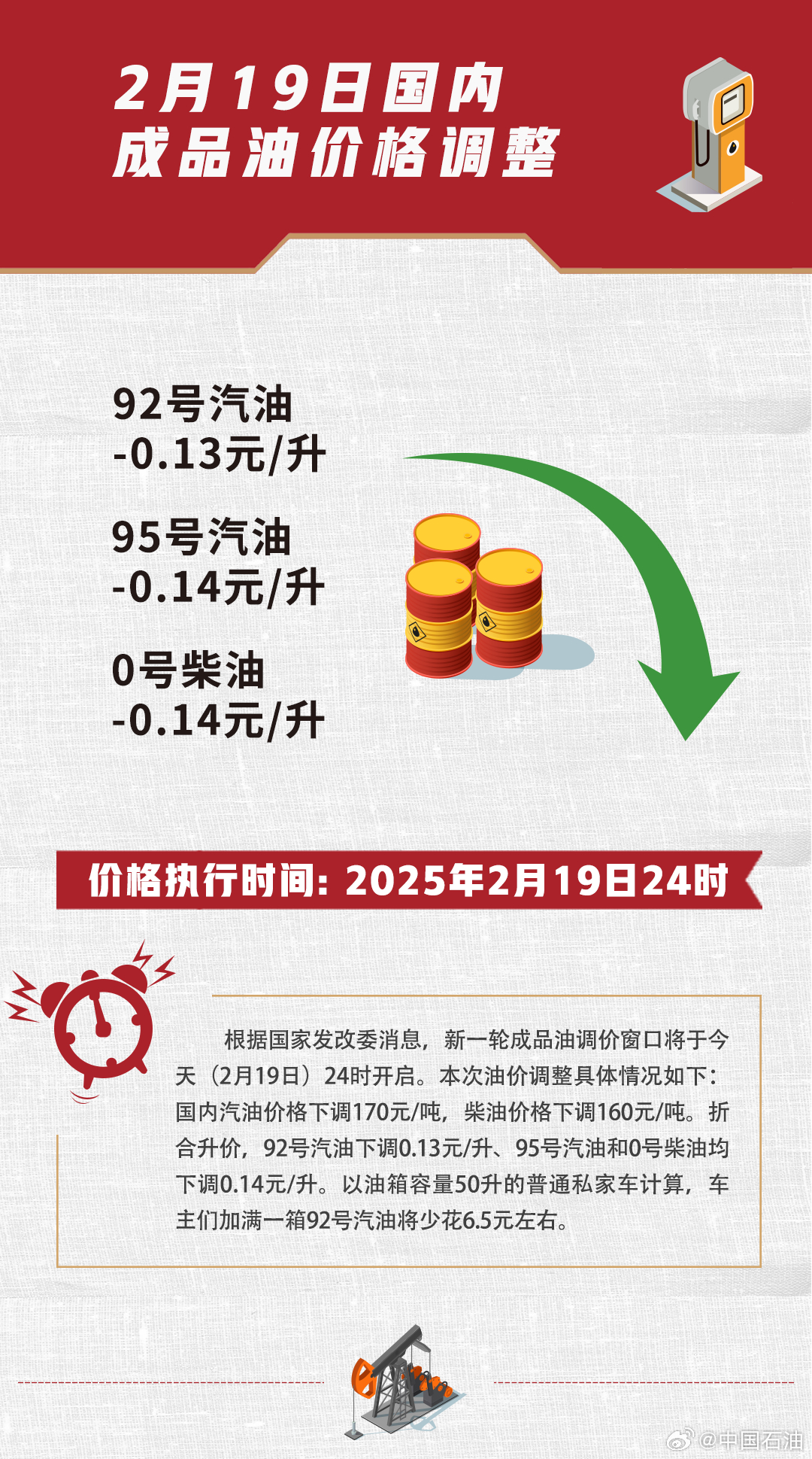 油降價(jià)最新消息，寧靜自然的療愈之旅開啟
