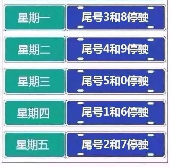 關于唐山玉田在2025年限號措施的探討與通知