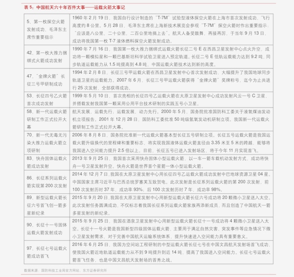 雅思培訓(xùn)班價(jià)格大全，最新一覽表