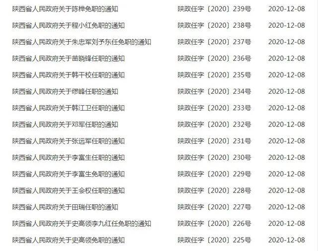 永興縣最新人事任免及動(dòng)態(tài)更新