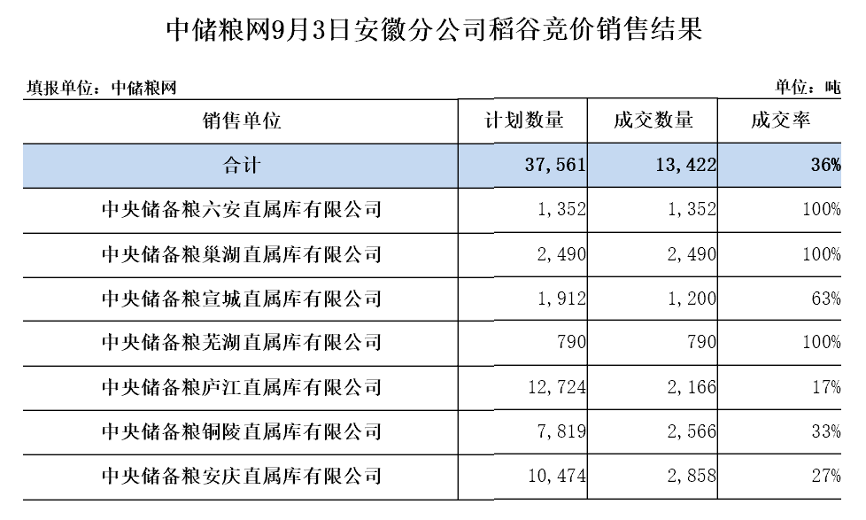 洞悉市場動態(tài)，把握投資先機——中行情專業(yè)分析為您領(lǐng)航投資之路