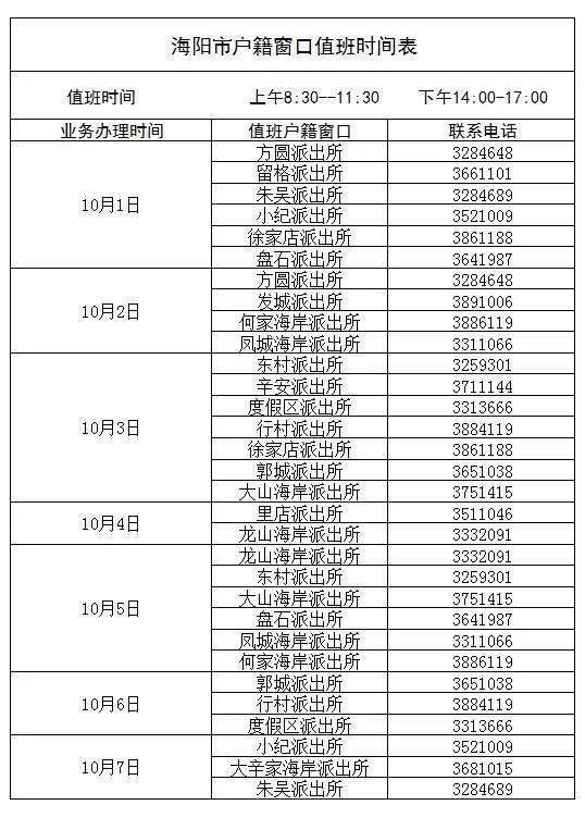 煙臺戶口辦理最新政策，探索特色戶籍服務(wù)小店，小巷中的便捷服務(wù)
