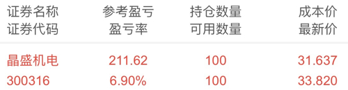 晶盛機電股票股吧深度解析及觀點闡述