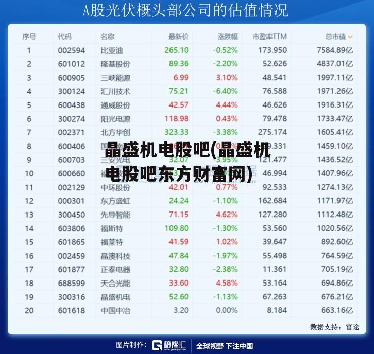 晶盛機電股票股吧深度解析及觀點闡述