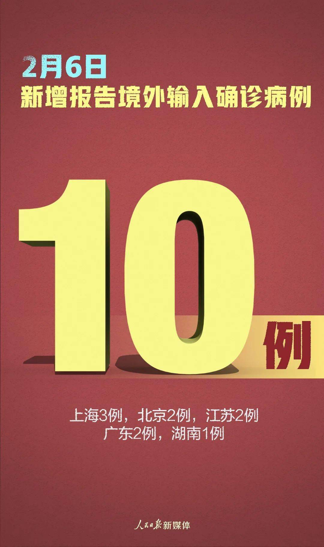 各省最新疫情動態(tài)，步驟指南與實時更新
