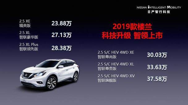 樓蘭上市，啟程一場心靈之旅