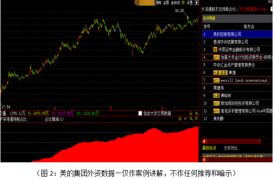 全球投資啟程，如何購買國外股票，開啟跨國股市之旅