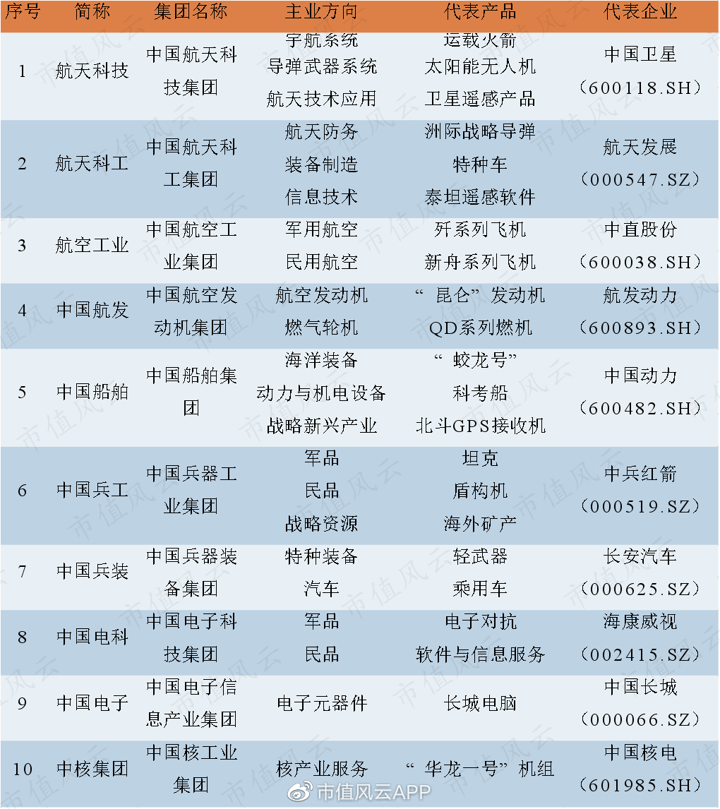 航天電器行業(yè)動(dòng)態(tài)解析與指南