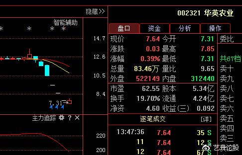 大華農(nóng)股票，與自然美景的浪漫之旅