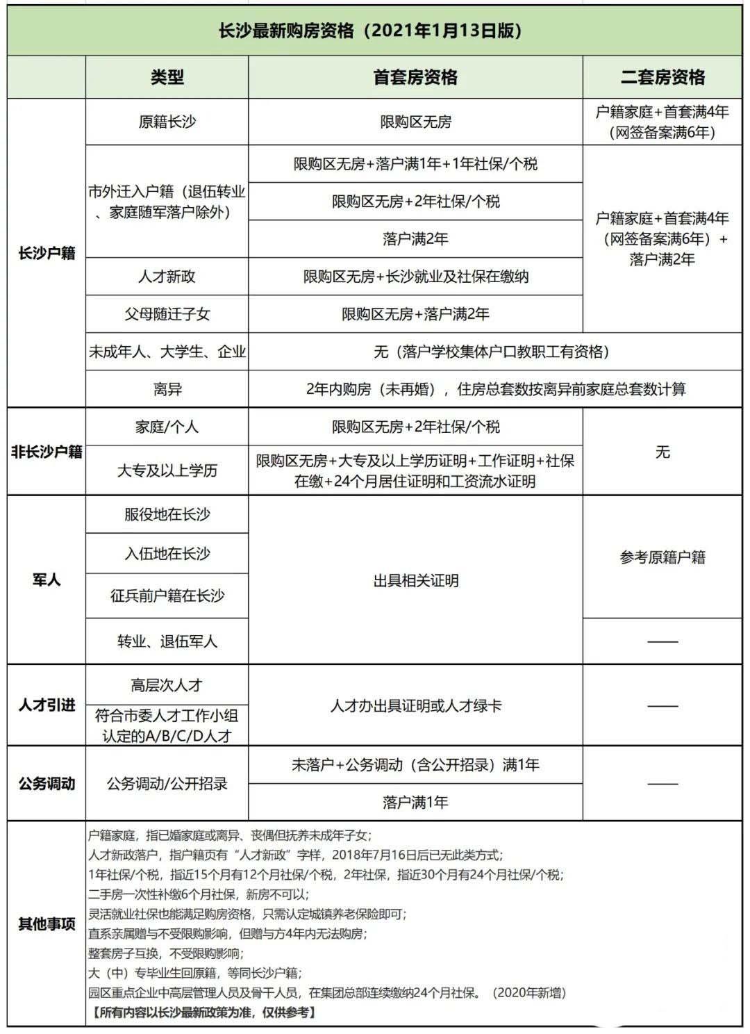 時代背景下的金融脈絡，最新貸款大全詳解