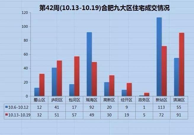 合肥北雁湖最新規(guī)劃圖詳解，從初學者到進階用戶的步驟指南