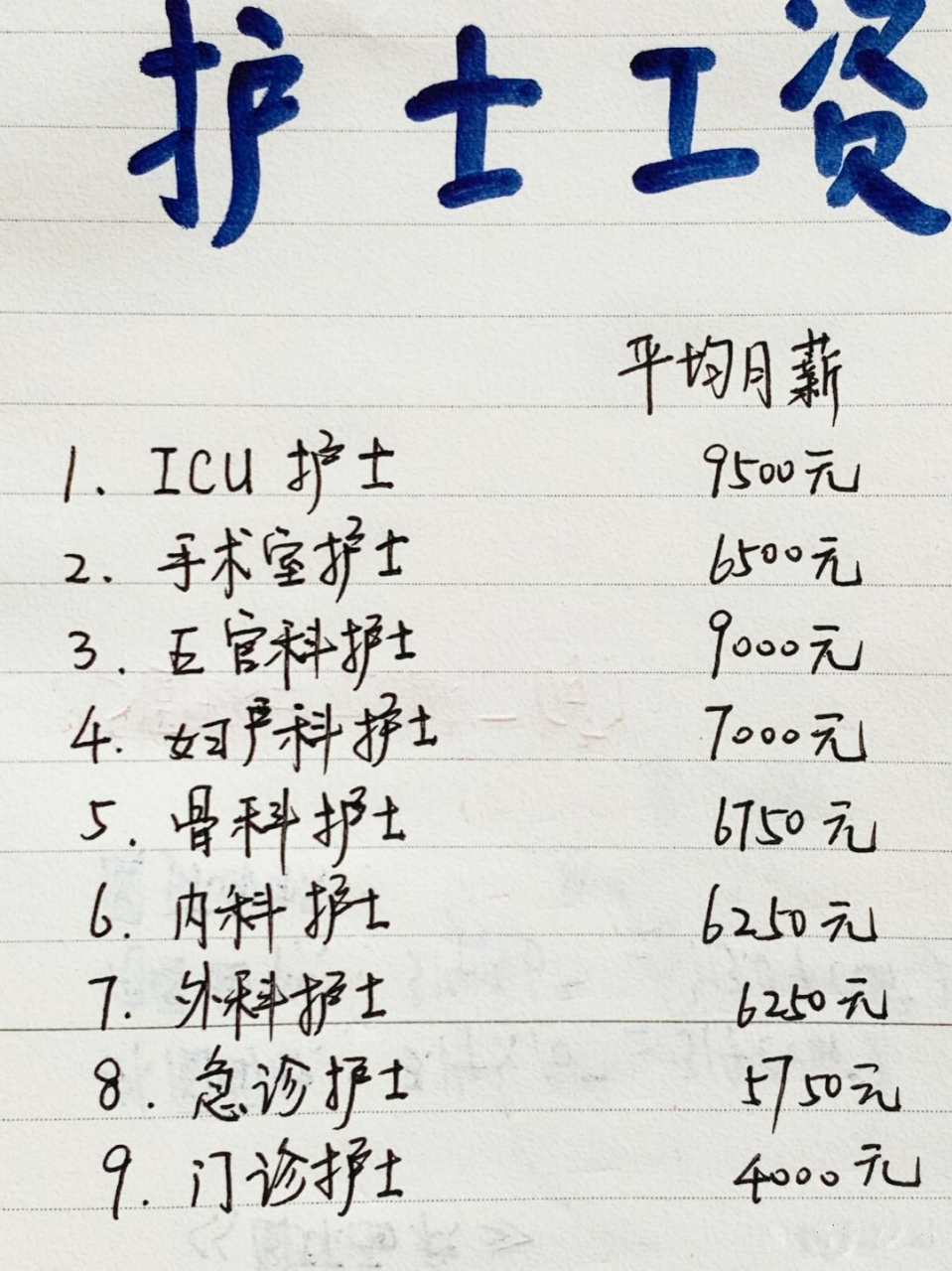 醫(yī)護人員工資調(diào)整，愛與陪伴的溫馨日常新篇章
