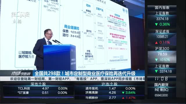 第一財經(jīng)秦儉，擁抱變化，自信成就夢想之旅的最新博文分析