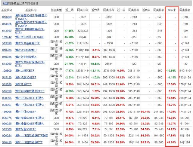 今日最新凈值探討，關(guān)于162607基金凈值查詢