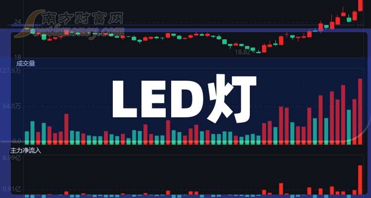 萬潤科技未來展望，三大看點揭秘科技領(lǐng)域發(fā)展趨勢至2025年