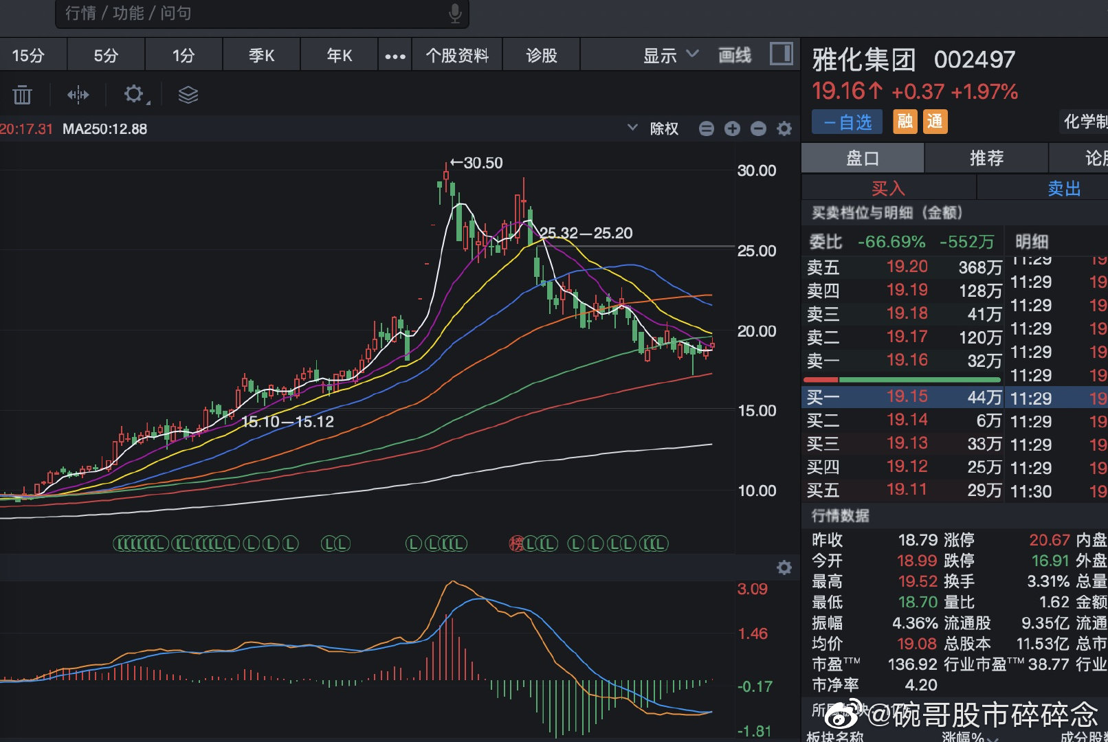 雅化集團(tuán)股票最新動態(tài)與家的溫馨日常觀察