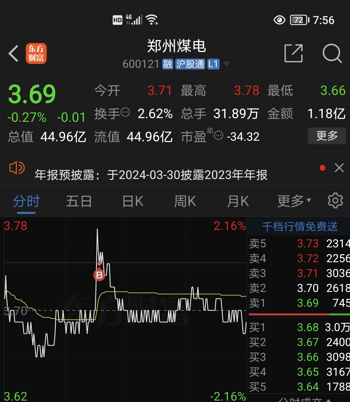 鄭州煤電股票動(dòng)態(tài)及小楊的股市奇遇與友情紐帶