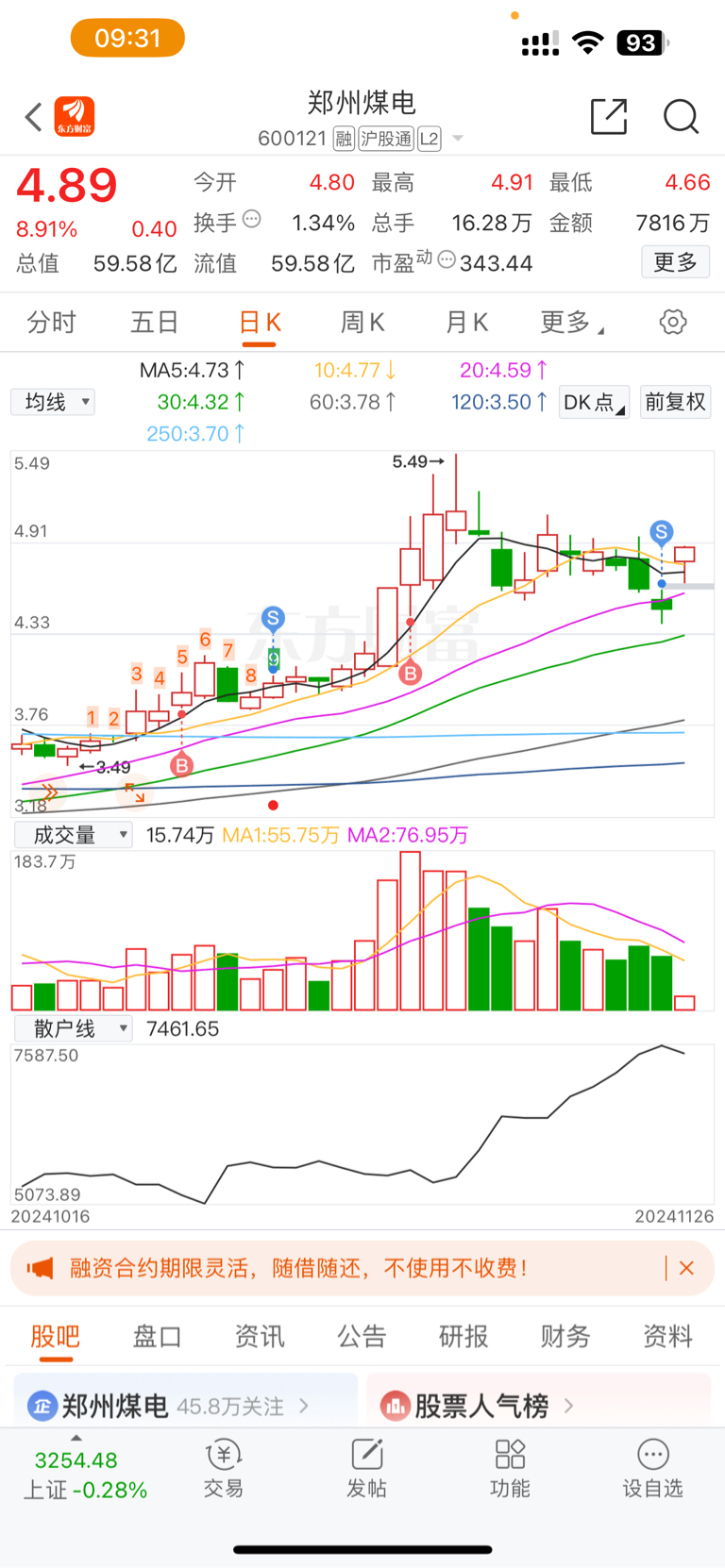 鄭州煤電股票動(dòng)態(tài)及小楊的股市奇遇與友情紐帶