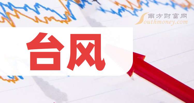 2025第2號(hào)臺(tái)風(fēng)動(dòng)態(tài)及旅行啟示，風(fēng)暴中的奇妙體驗(yàn)