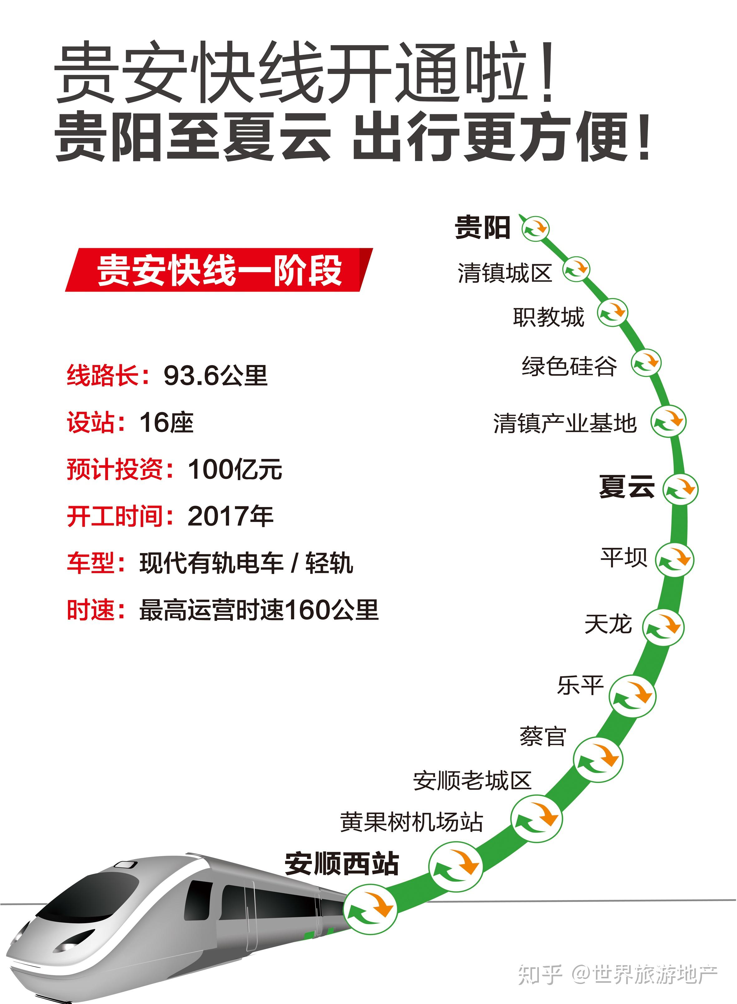 貴安高鐵站最新動(dòng)態(tài)更新，最新消息一覽